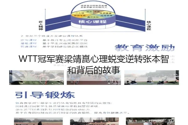 WTT冠军赛梁靖崑心理蜕变逆转张本智和背后的故事